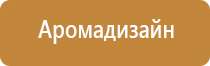 продажа ароматов для бизнеса