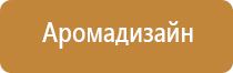 освежитель воздуха спрей автоматический